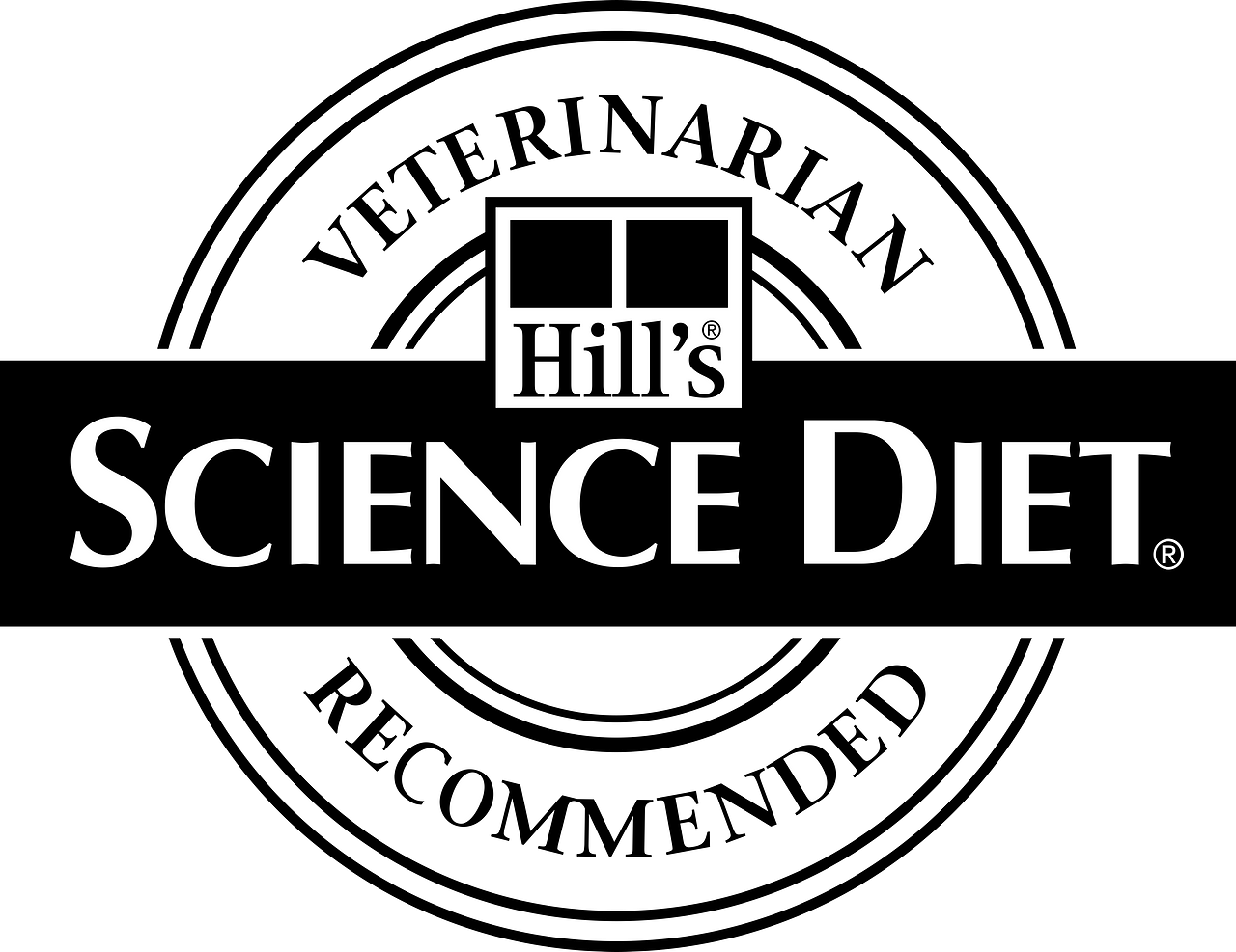 Hills Science Diet