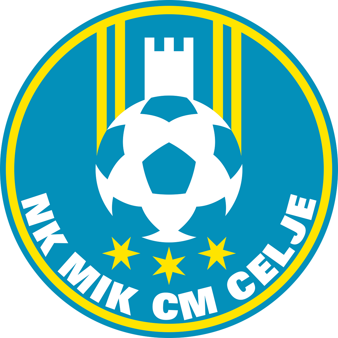 NK MIK CM Celje