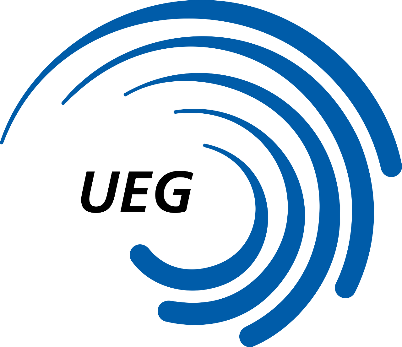 European Unions of Gymnastics