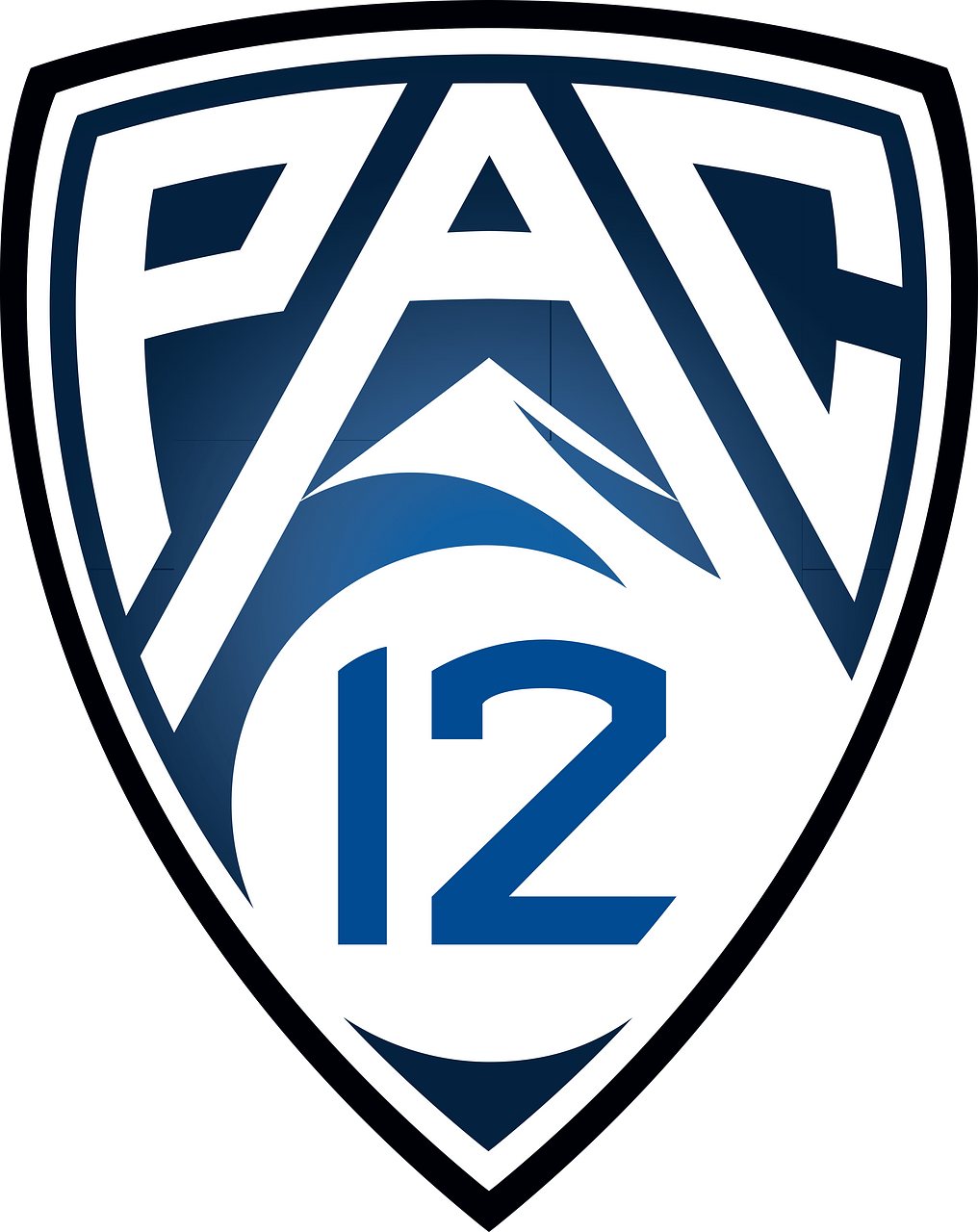 Pac 12 Conference