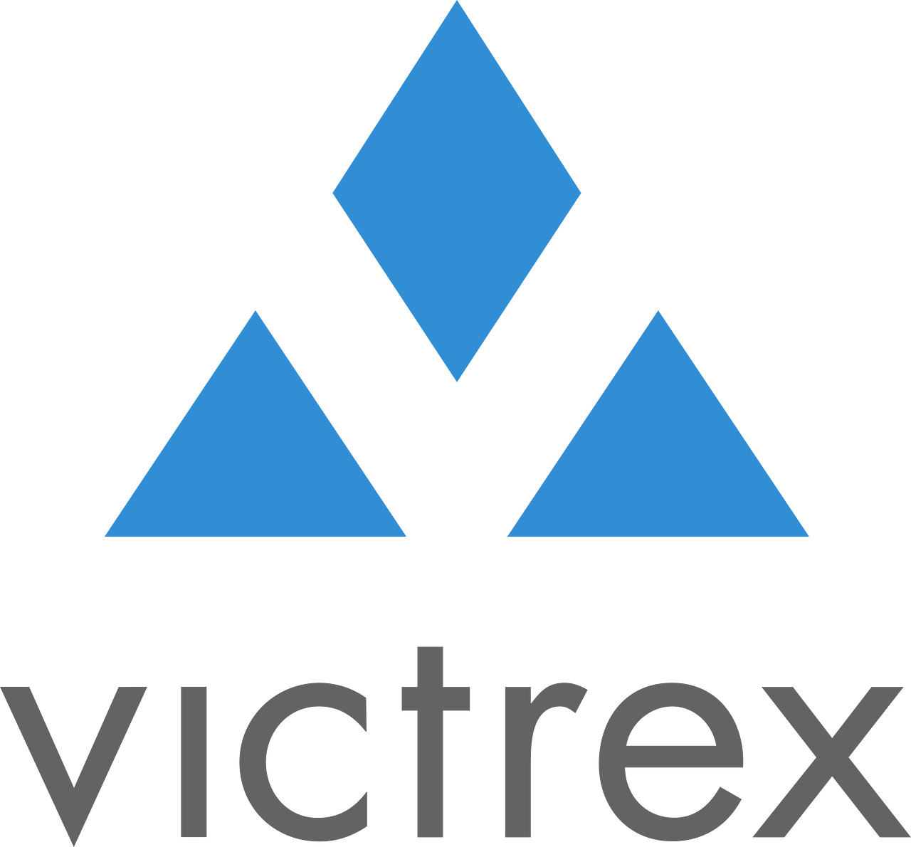 Victrex