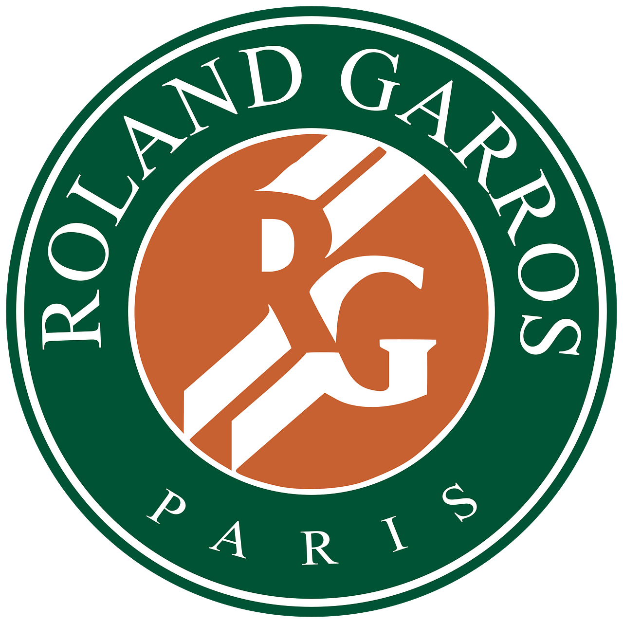 Roland Garros