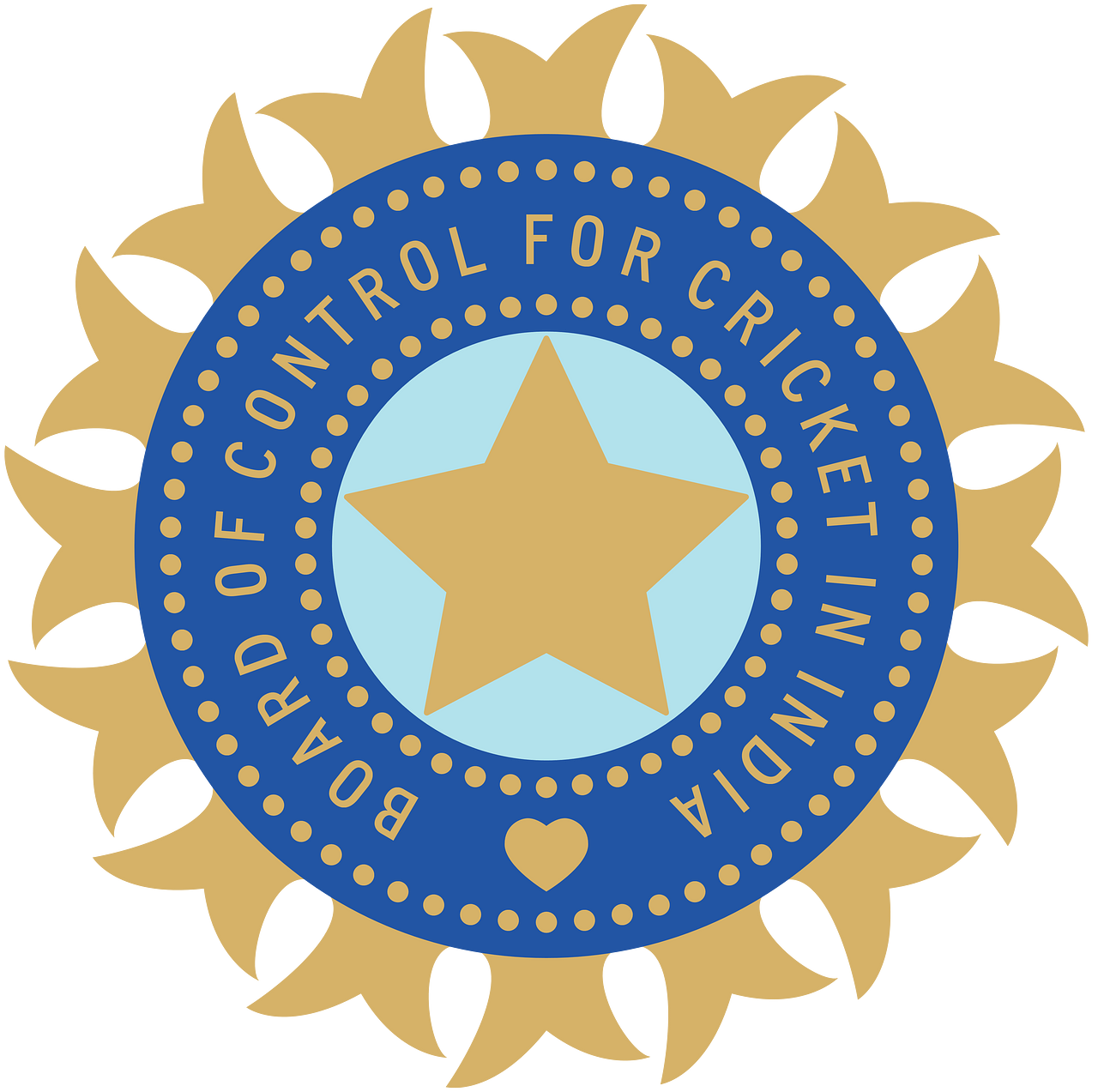 BCCI