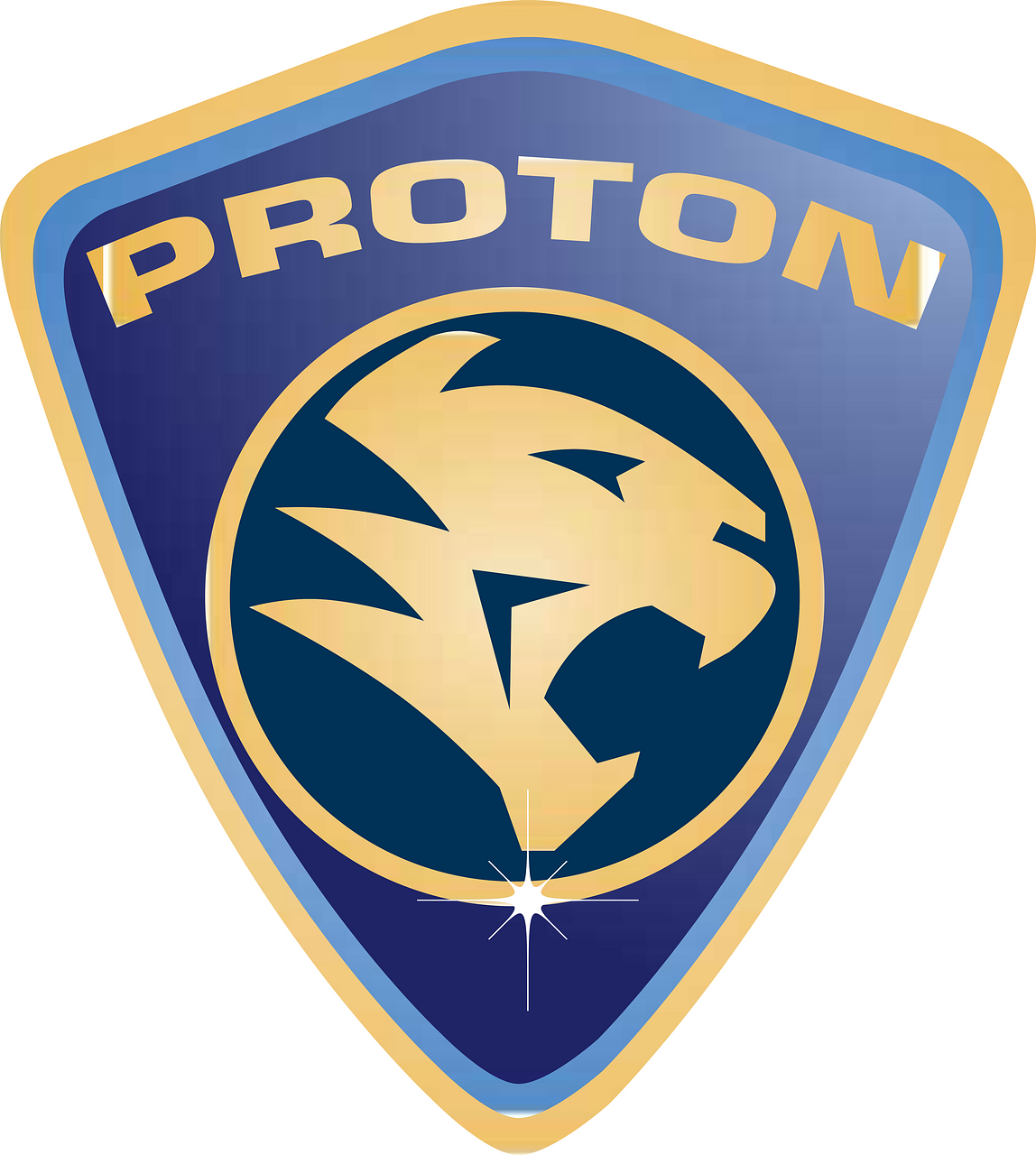 Proton Automotive