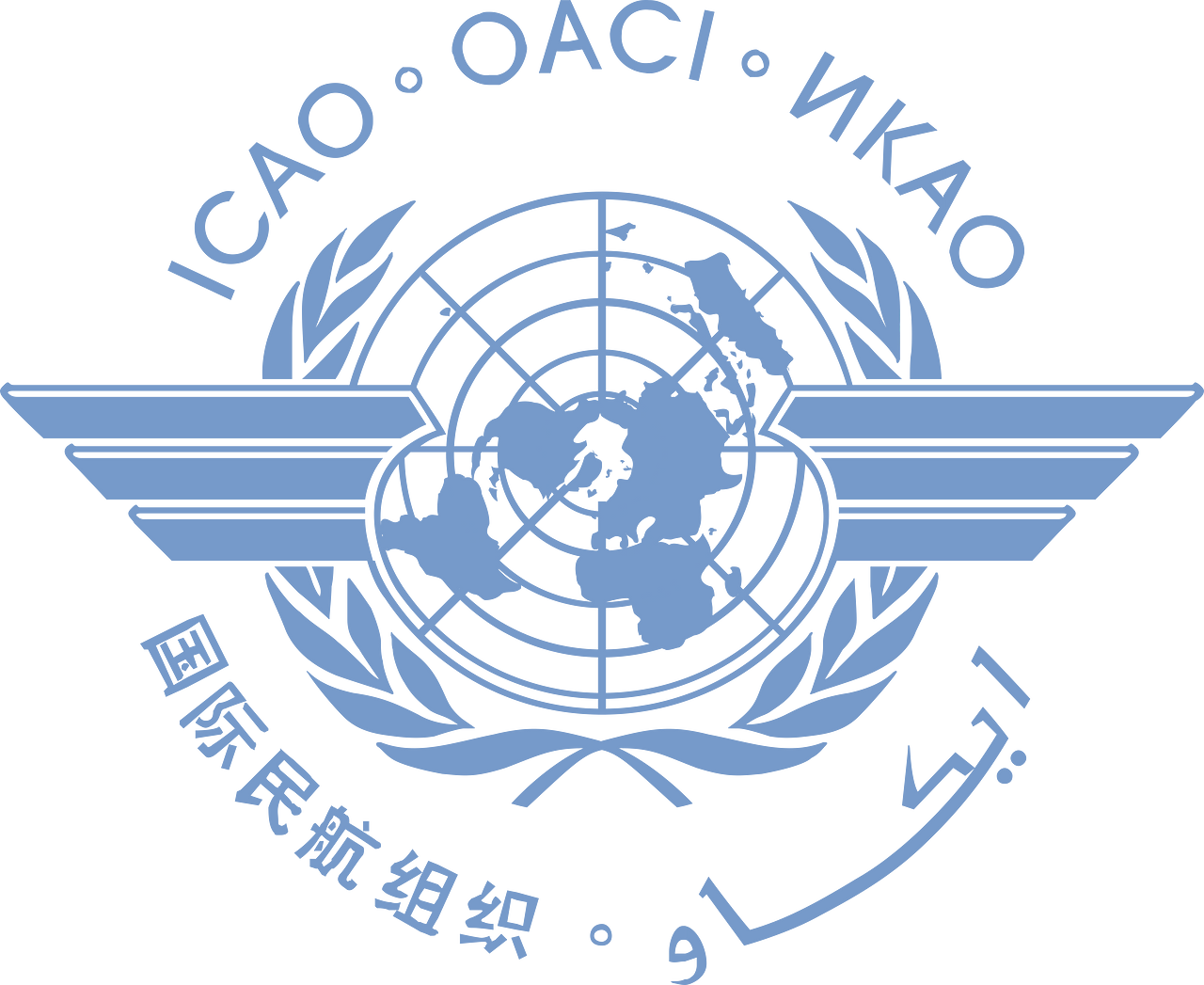 ICAO International Civil Aviation Organization