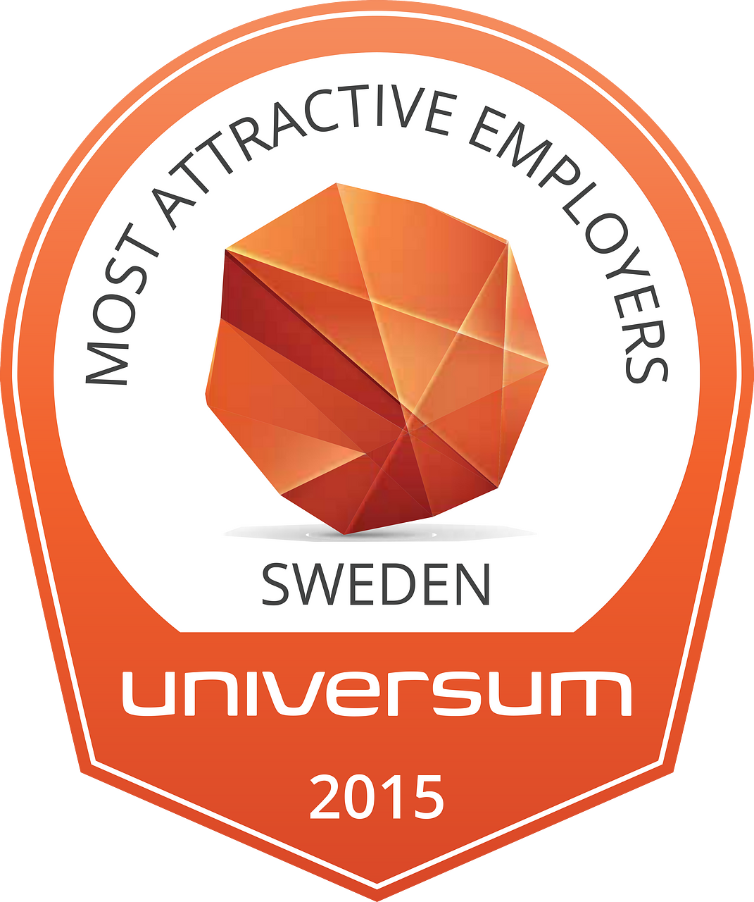Most Attractive Employers Sweden Universum