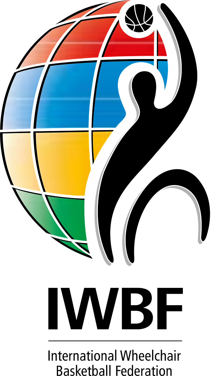 International Wheelchair Basketball Federation