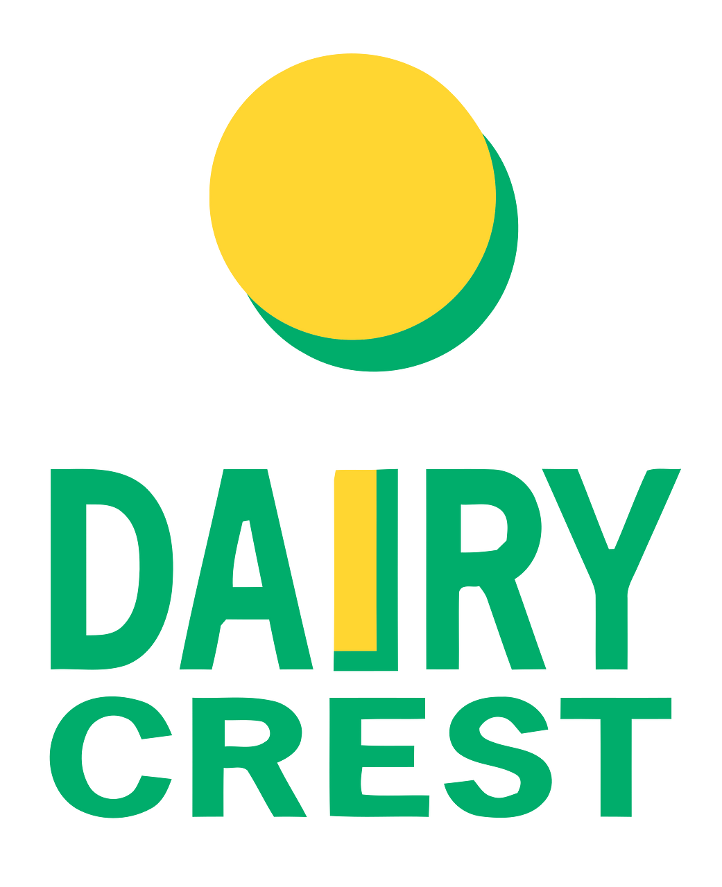 Dairy Crest