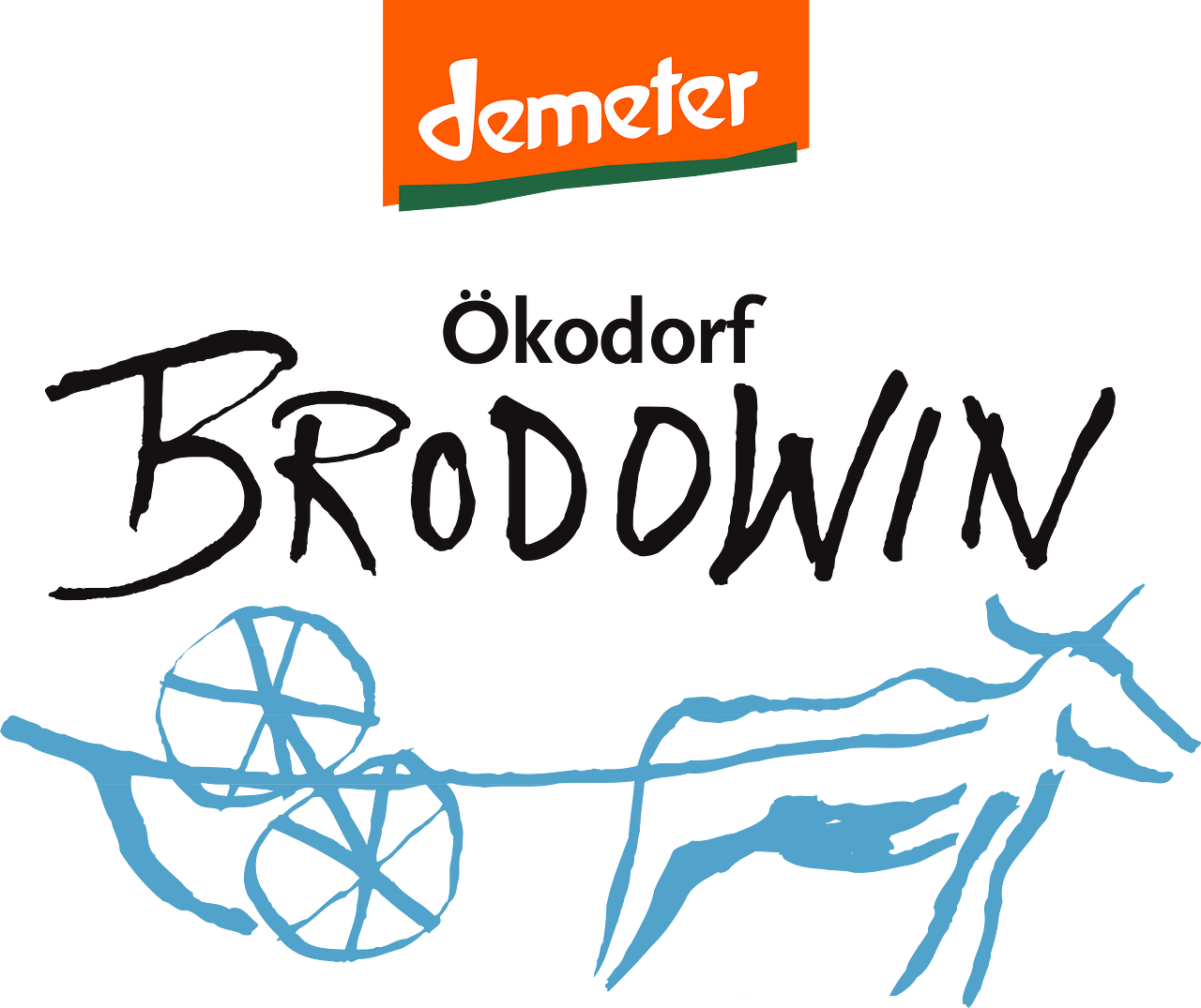 Okodorf Brodowin