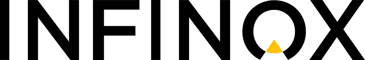 Infinox Capital Ltd
