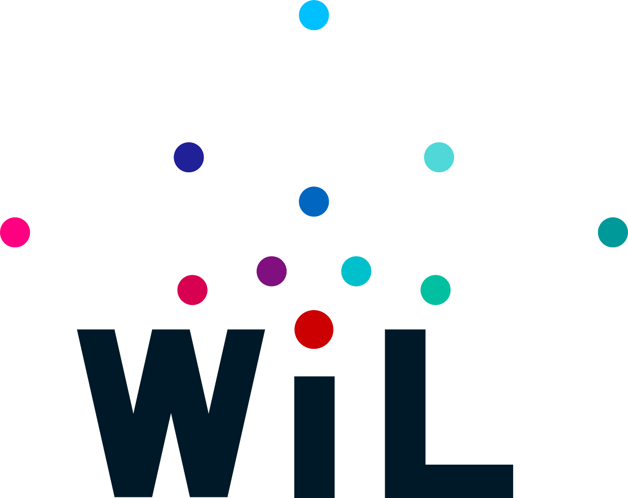 World Innovation Lab (WiL)