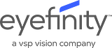 Eyefinity