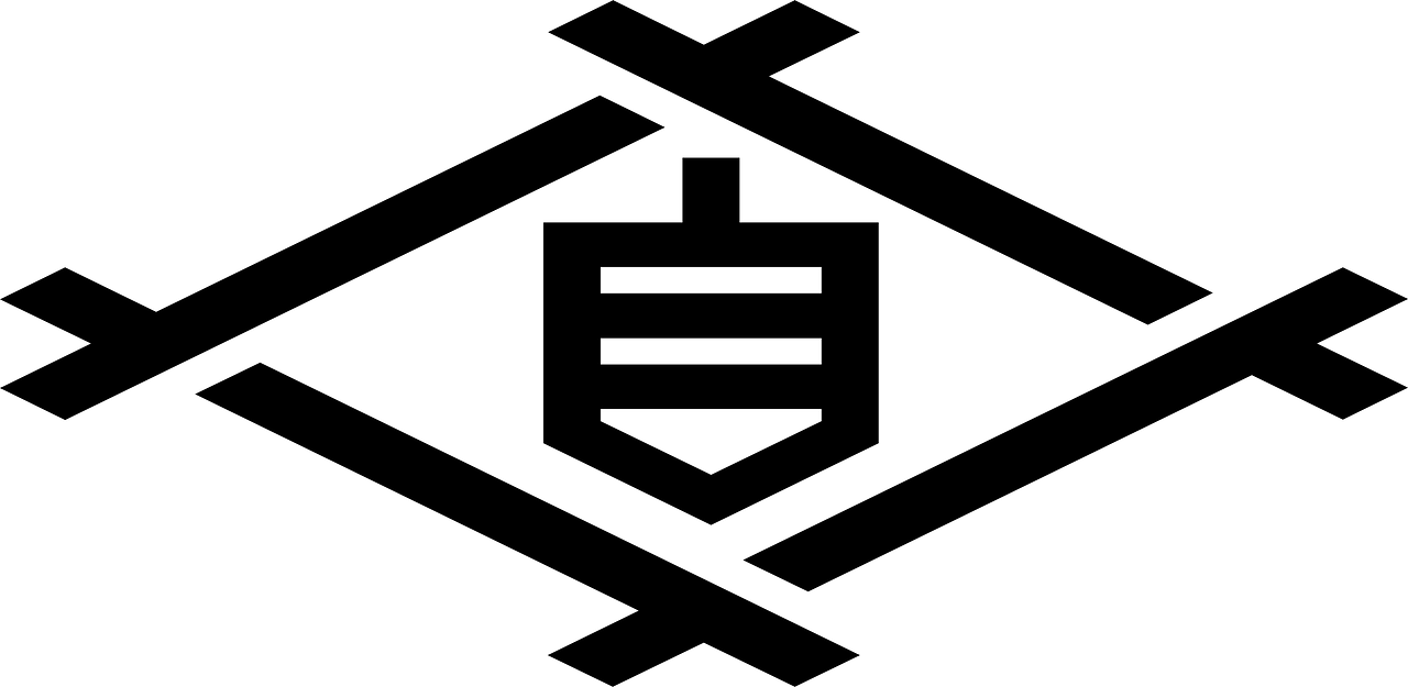 Toyota Industries