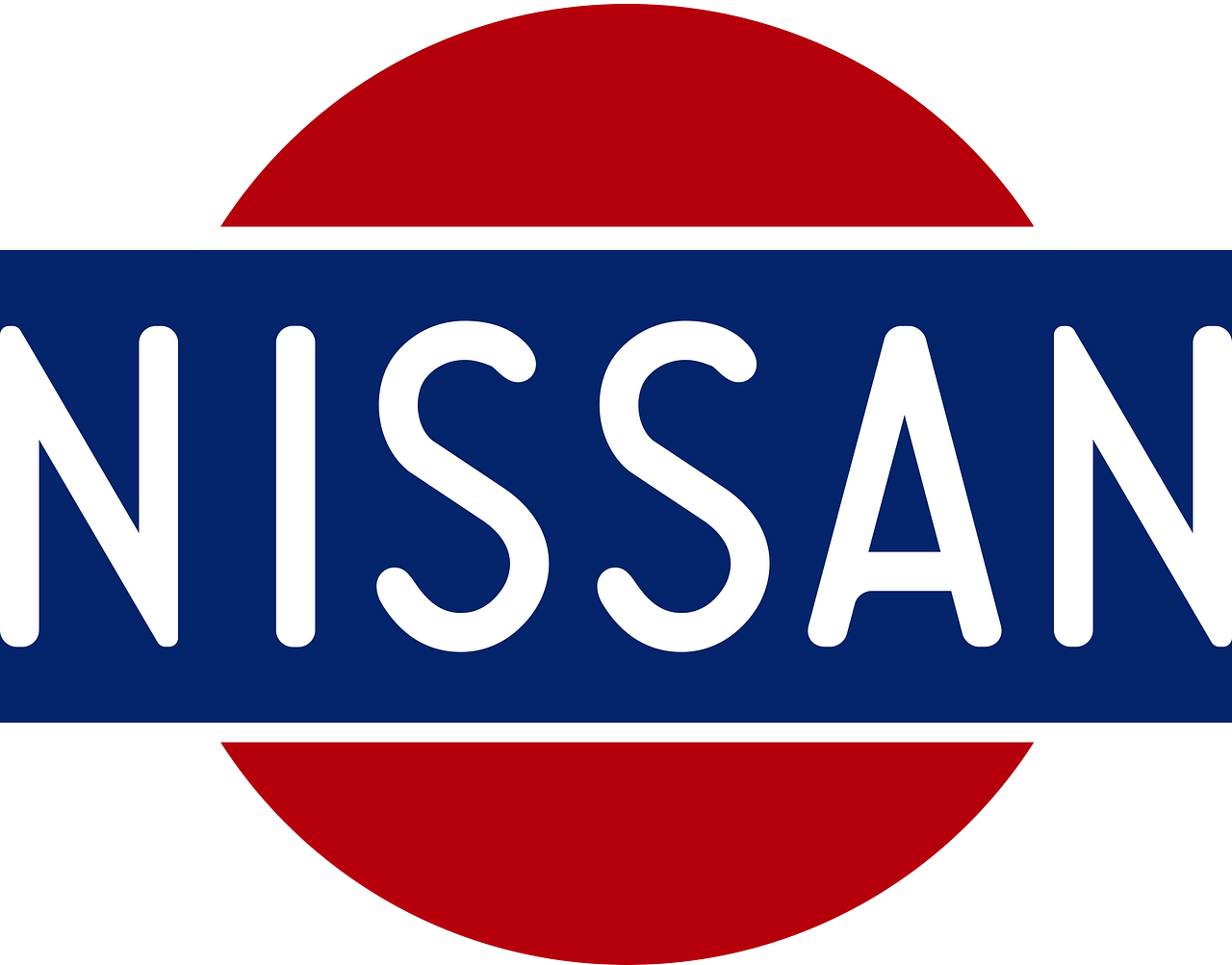 Nissan Motor Corporation