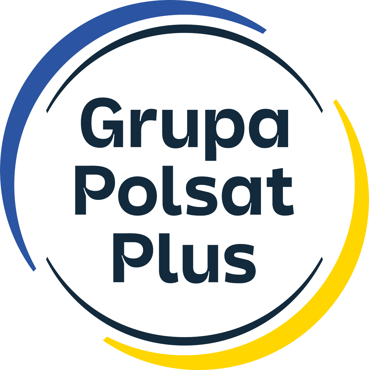 Grupa Polsat Plus
