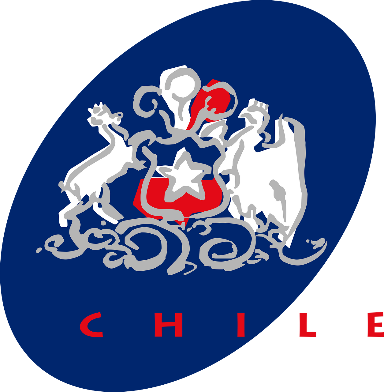 Gobierno de Chile