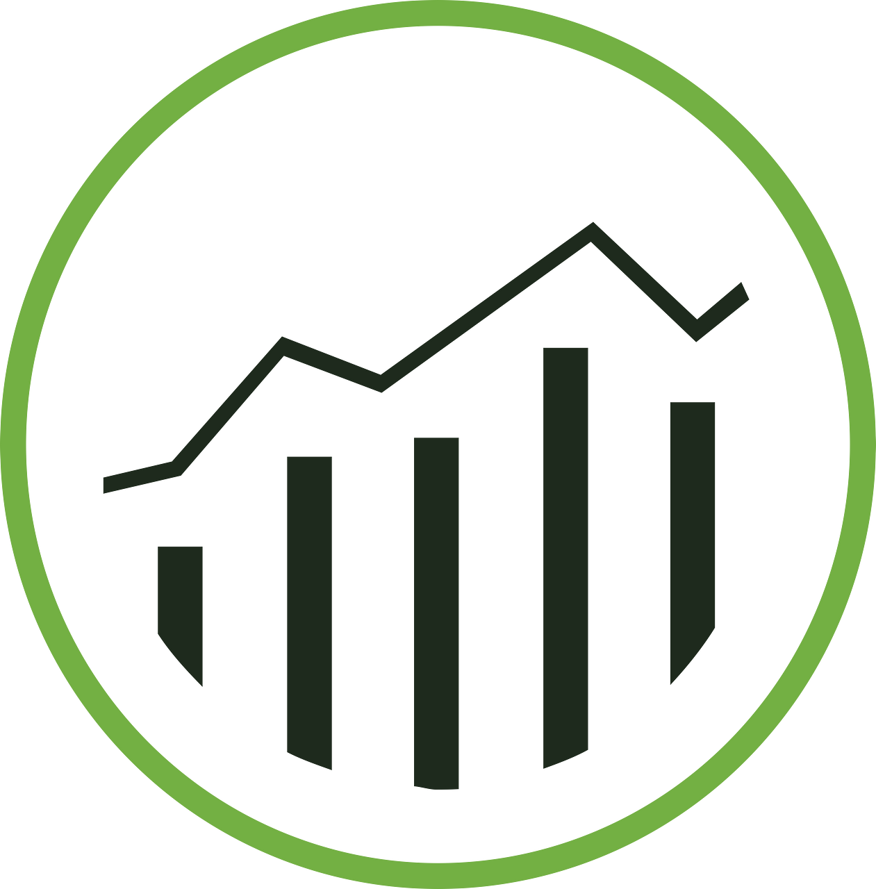 Adobe Analytics