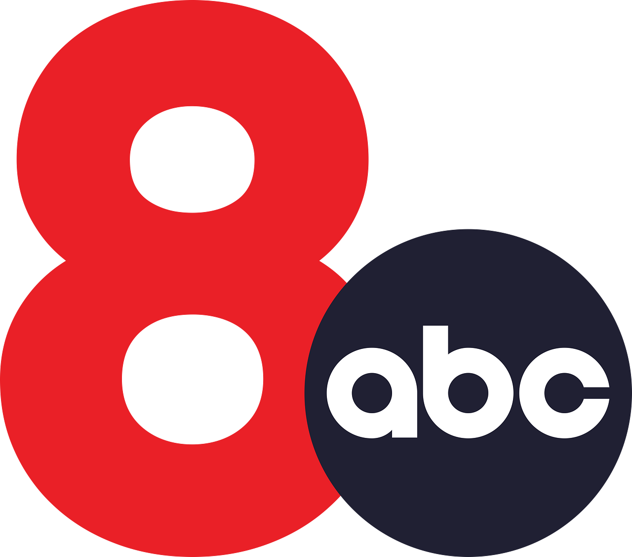 WCHS-TV