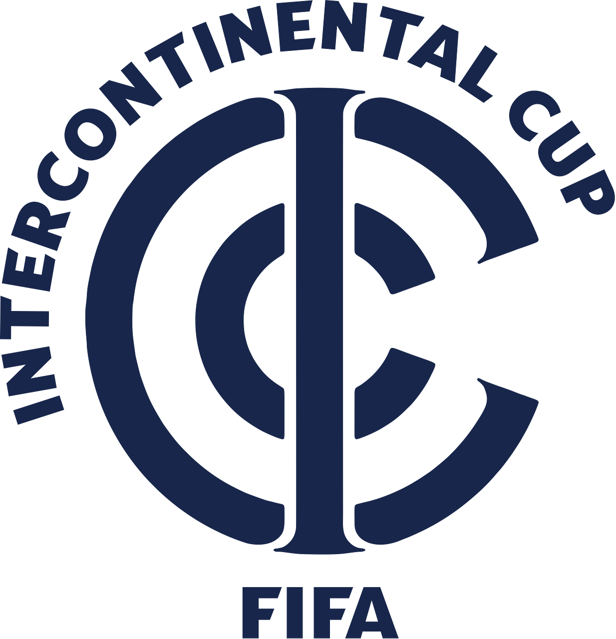 2025 FIFA Intercontinental Cup