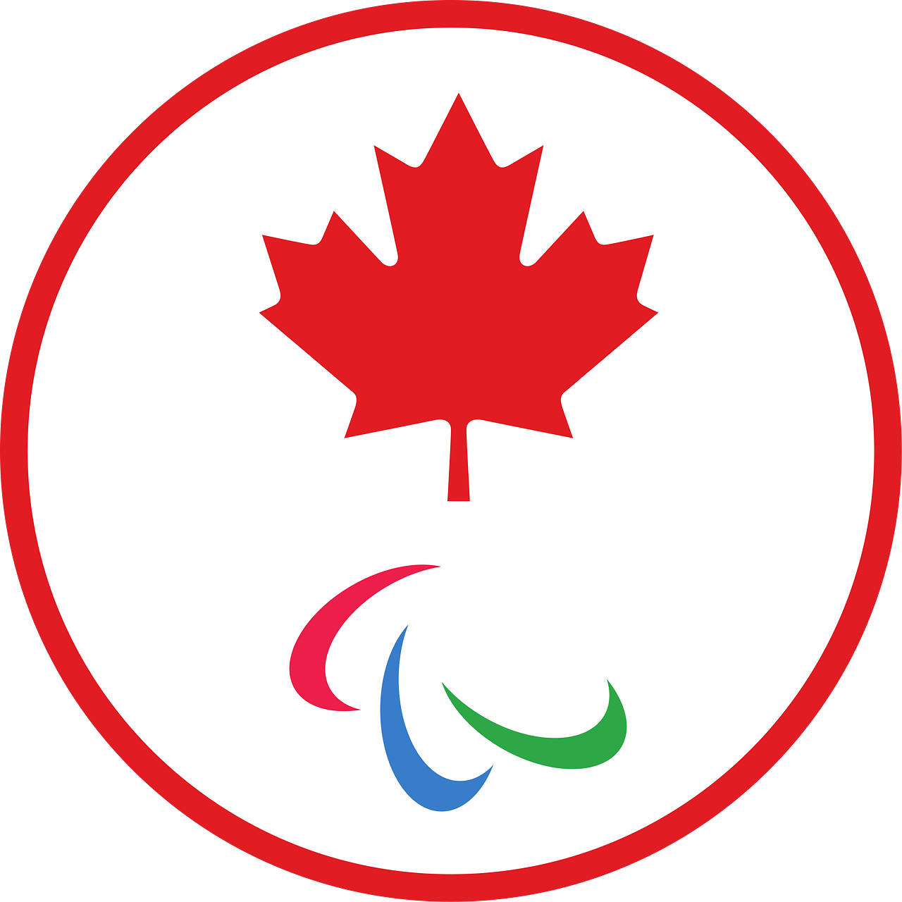 Canadian Paralympic Committee