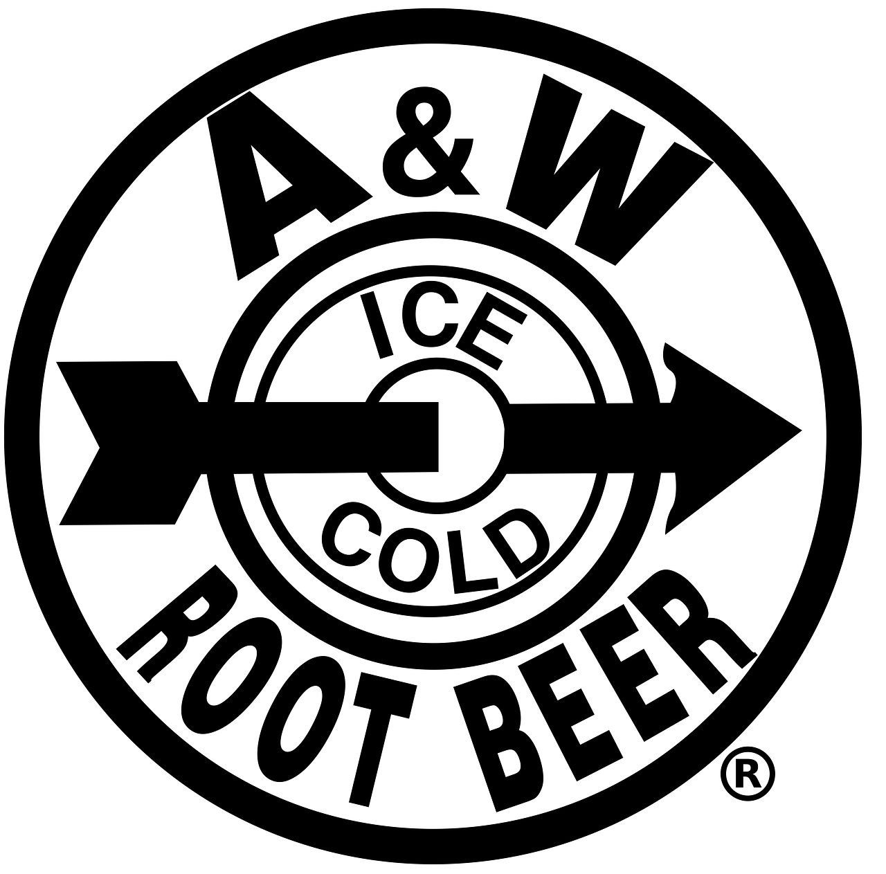 A&W Root Beer