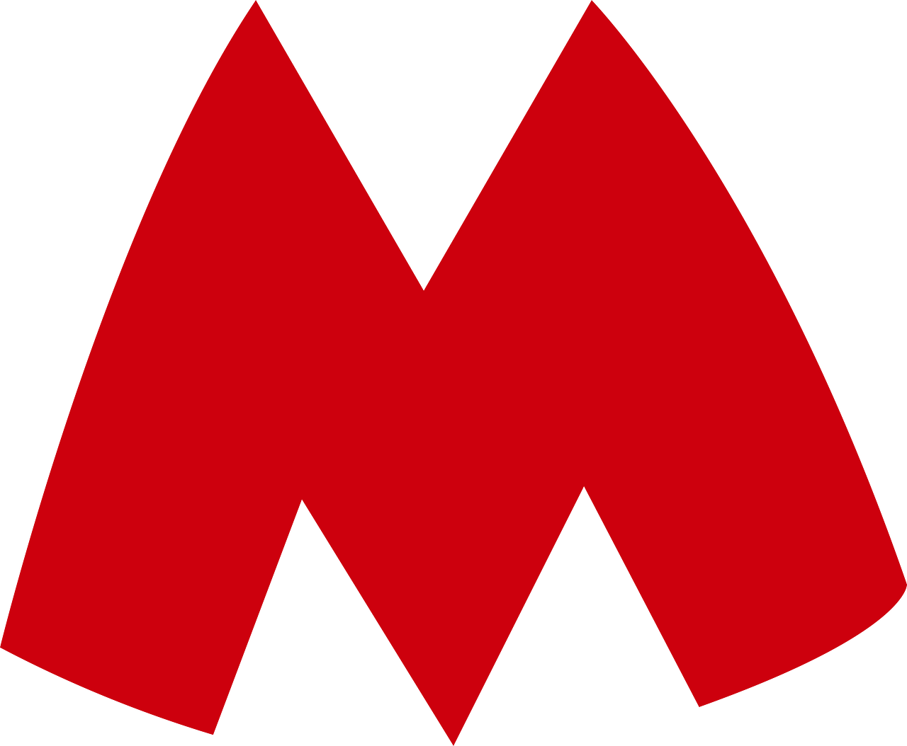 Kharkiv Metro