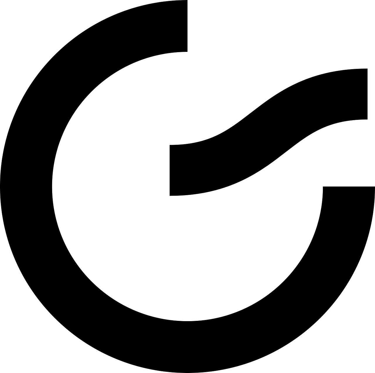 Getlabs