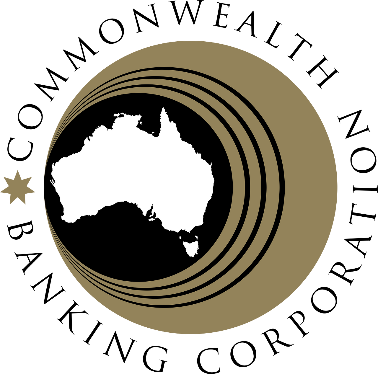 Commonwealth Bank of Australia