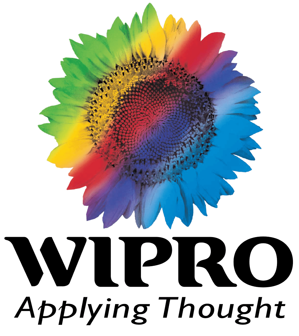 Wipro