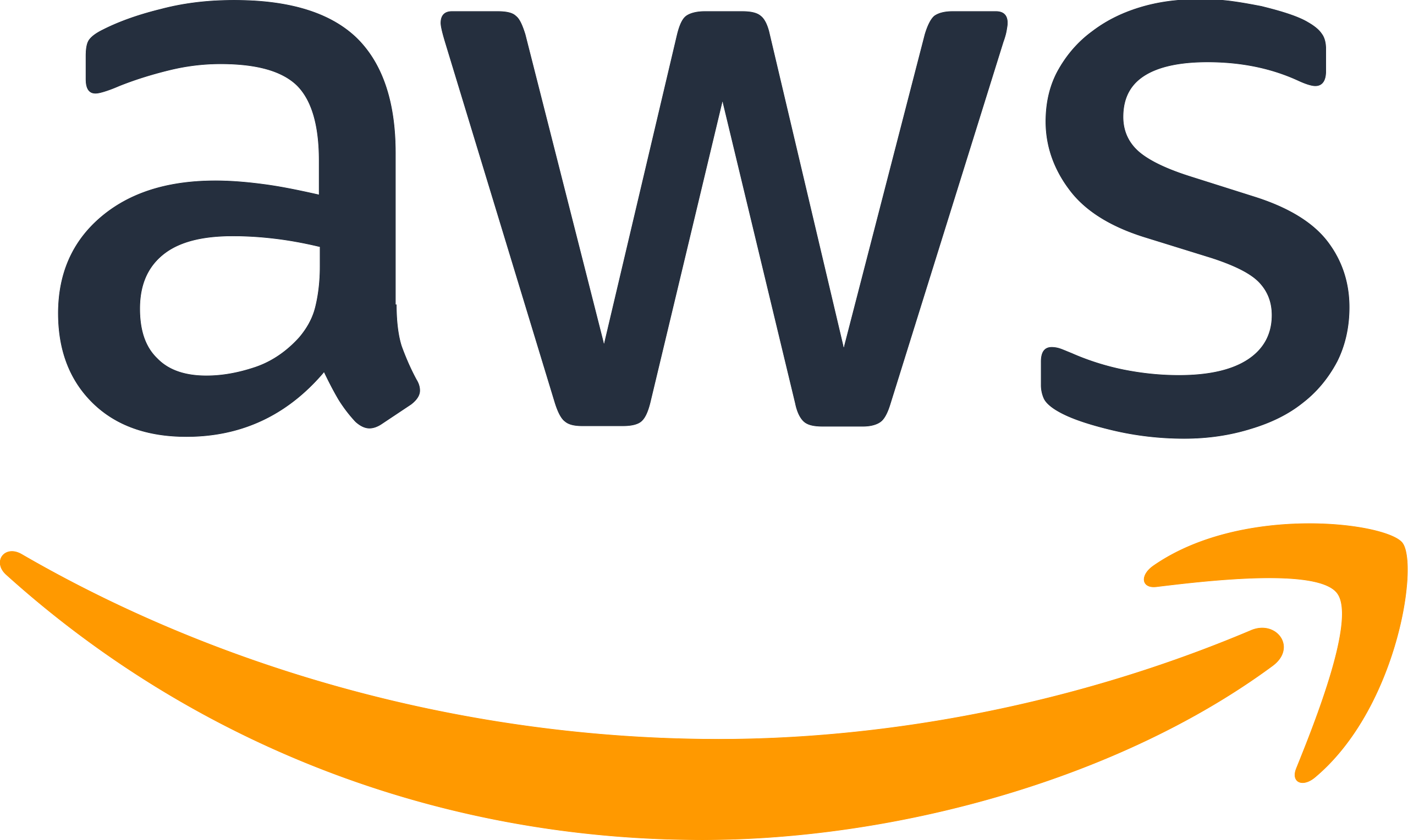 Logos Download | Amazon Web Services (AWS)