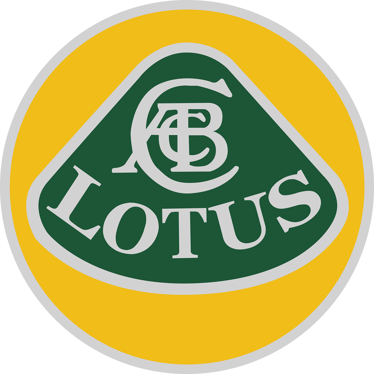 Lotus Cars