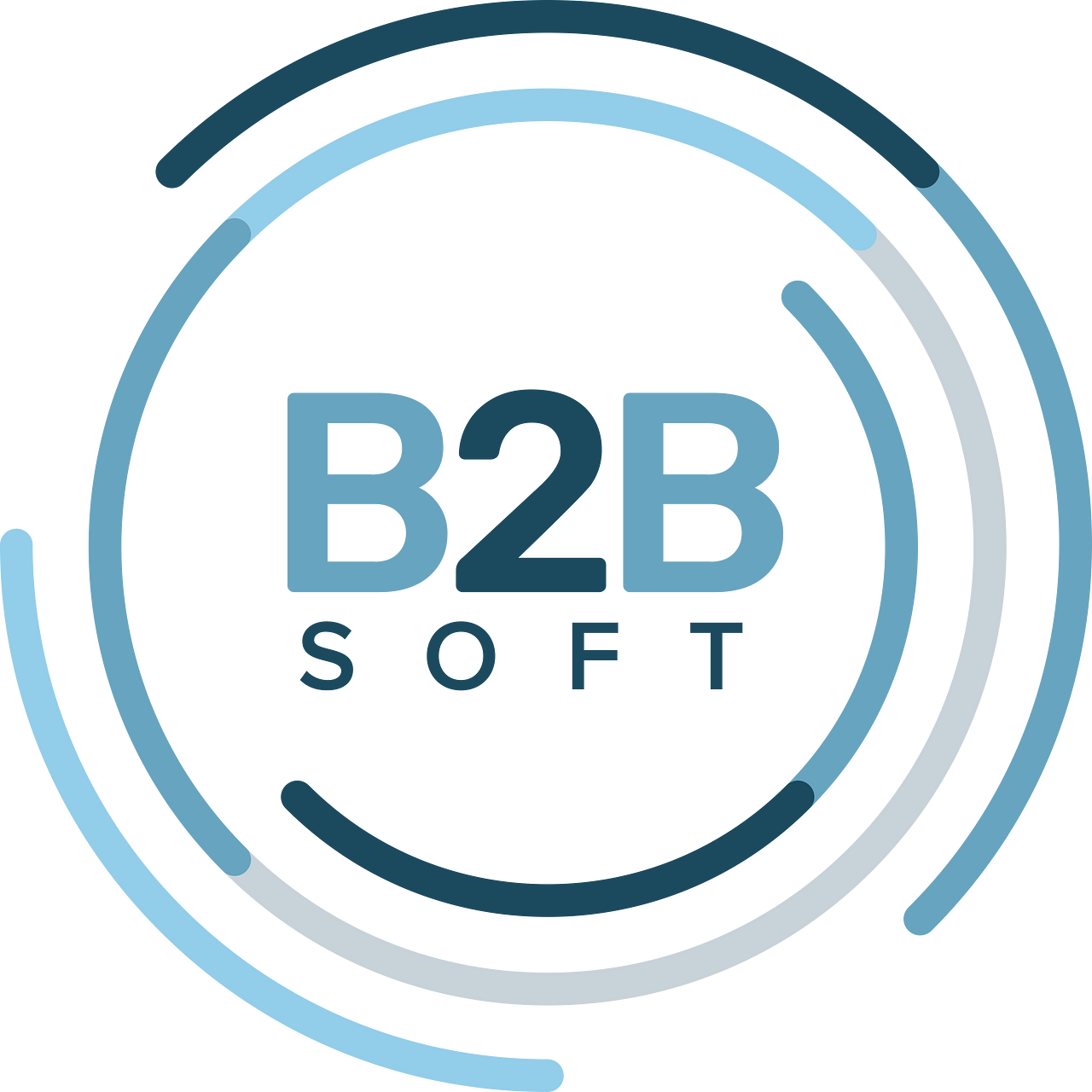 B2B Soft