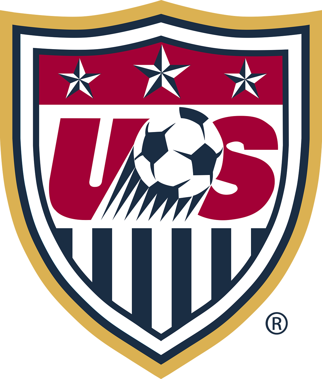 United States Soccer Federation