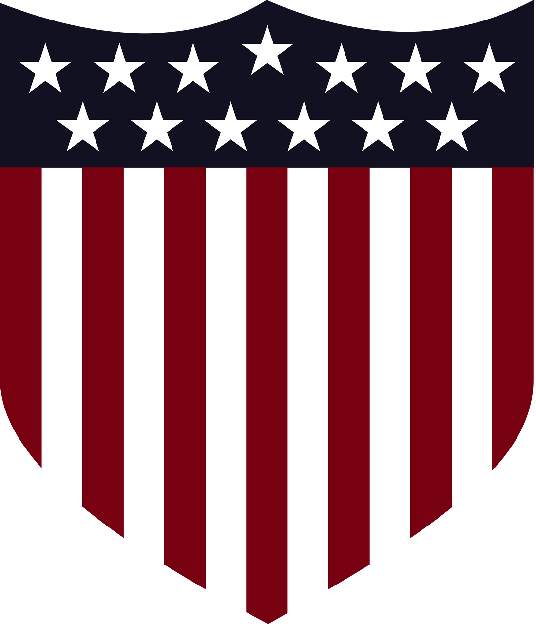 United States Soccer Federation
