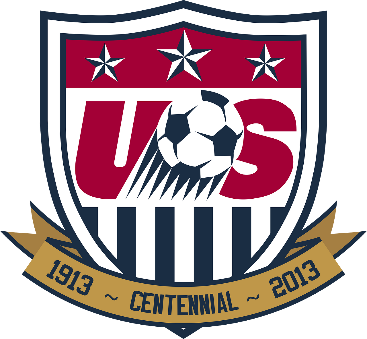 United States Soccer Federation