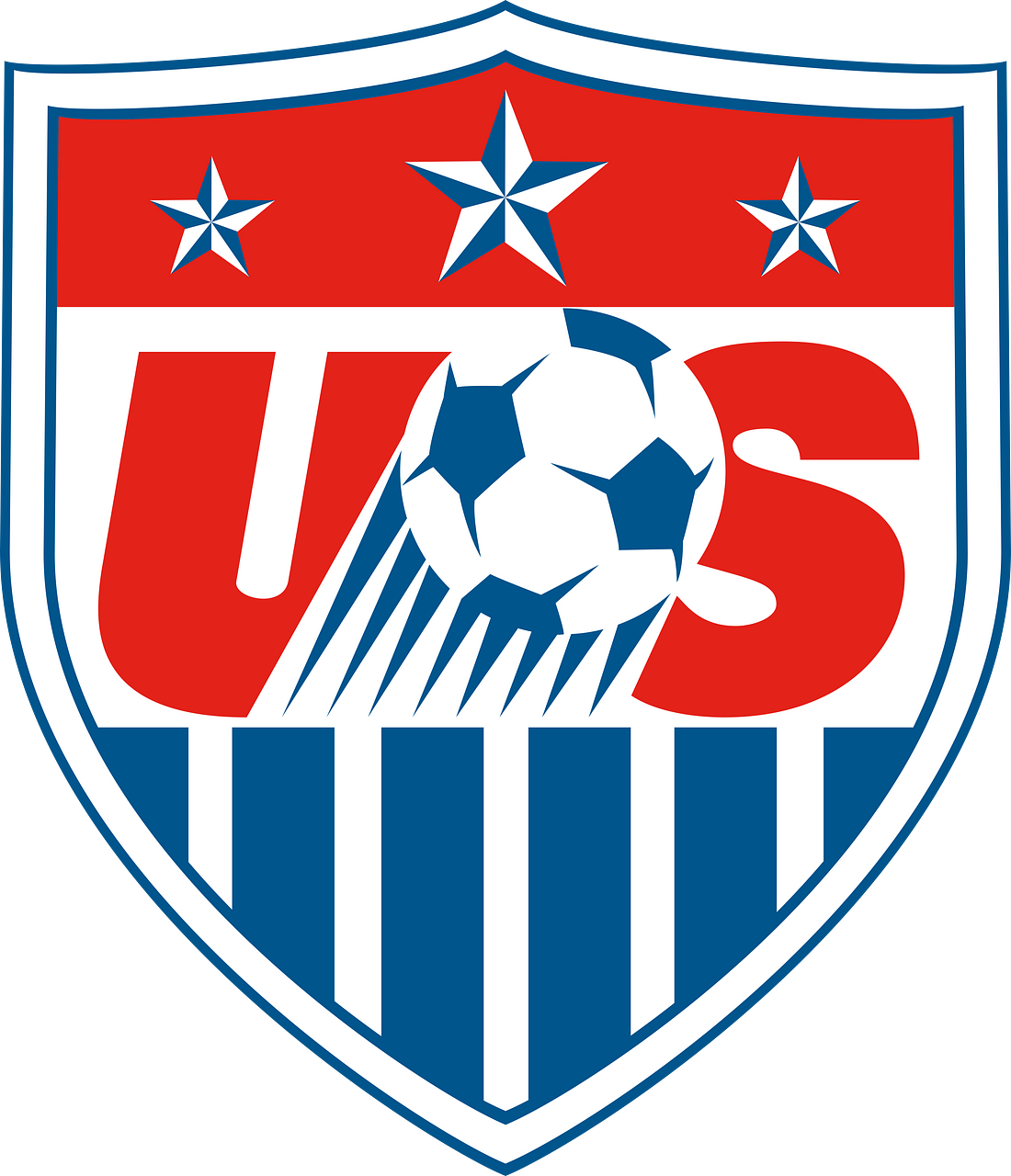United States Soccer Federation