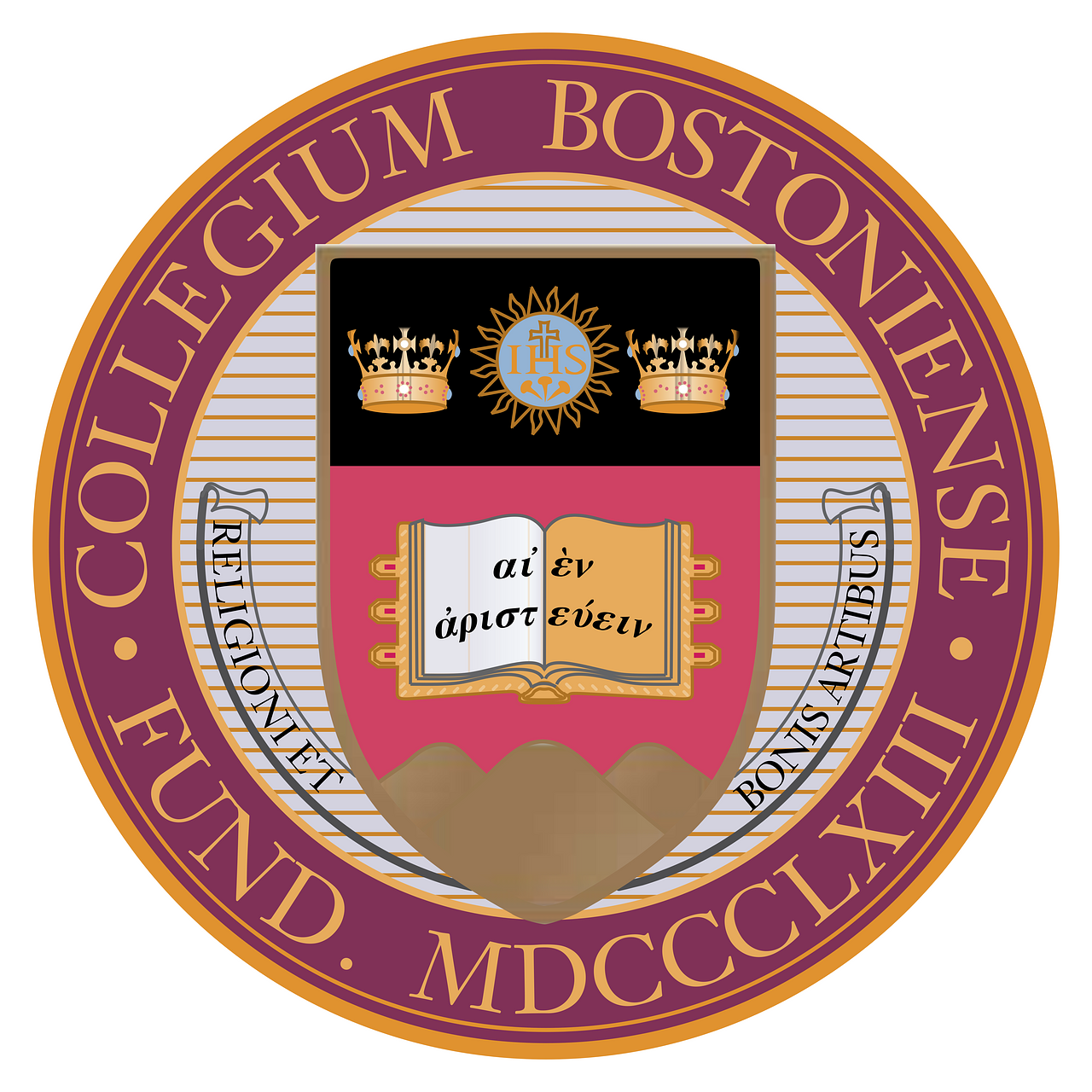 Boston College