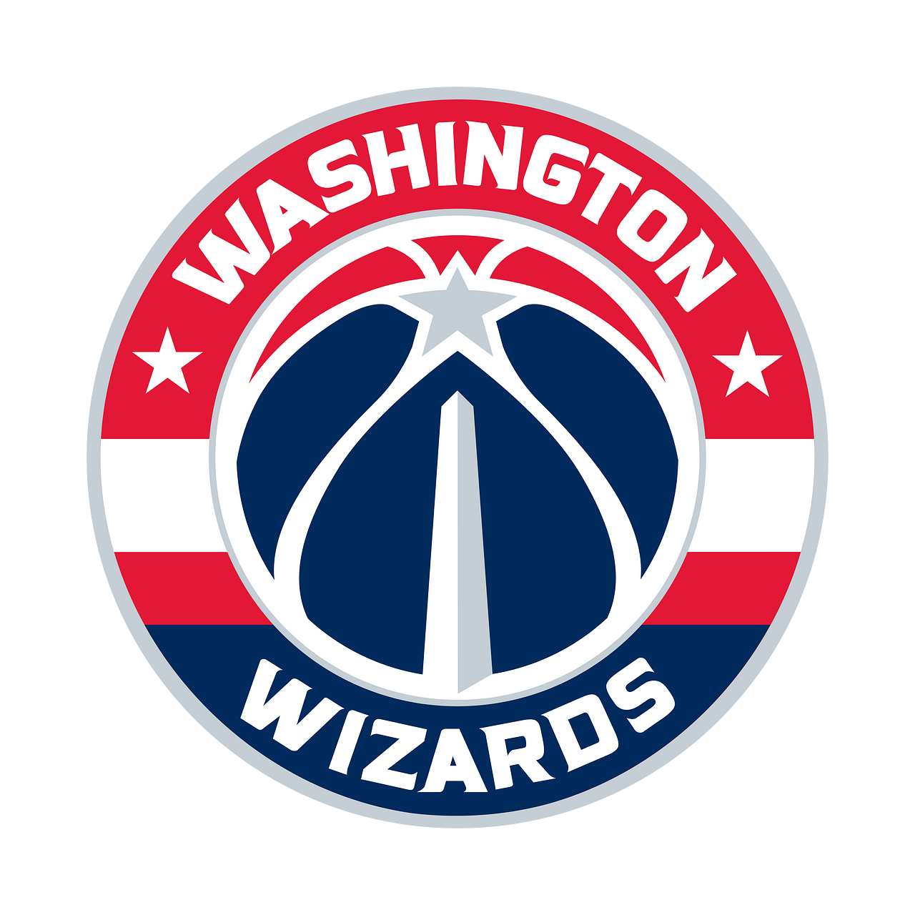 Washington Wizards
