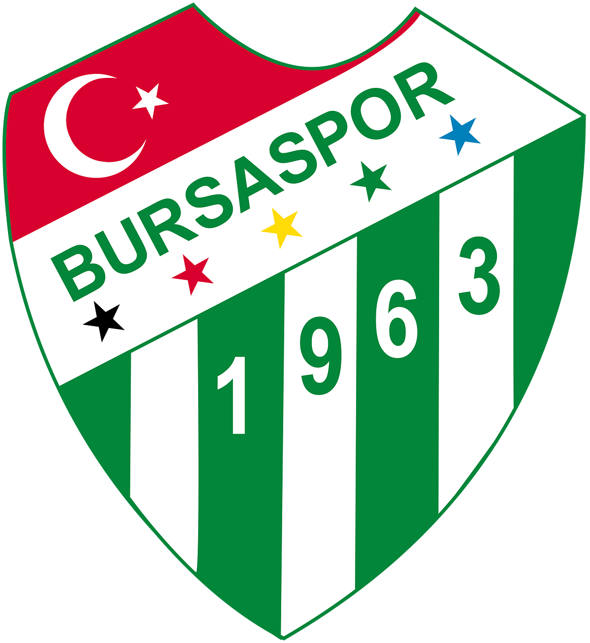 Bursaspor