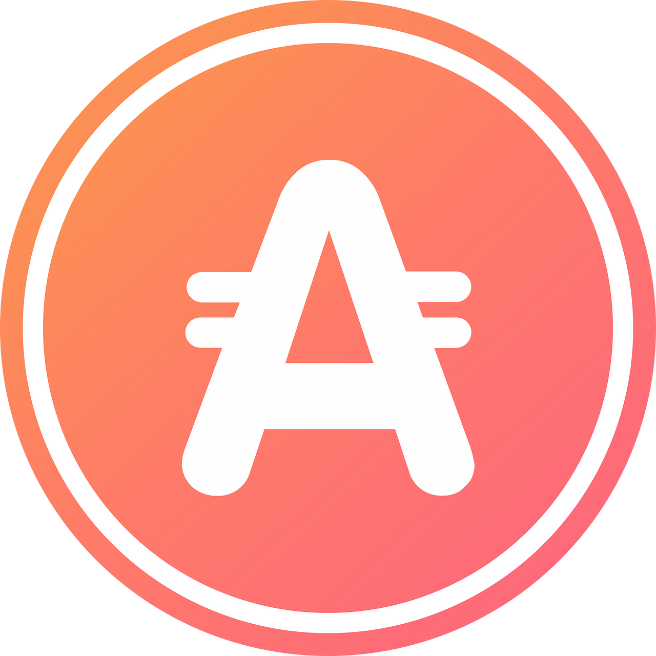 AppCoins