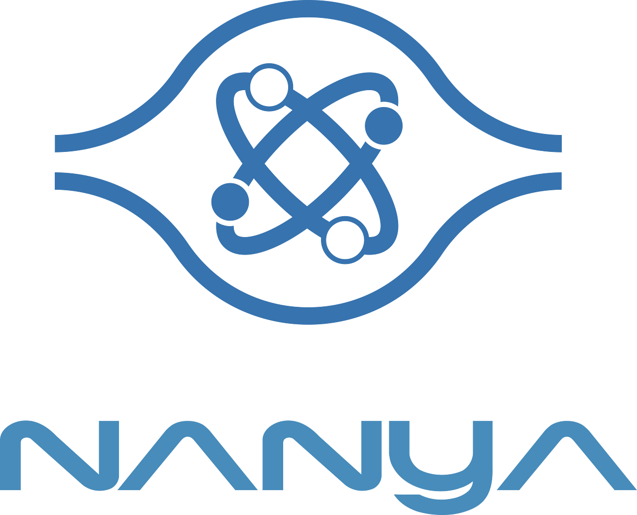 Nanya Technology Corporation