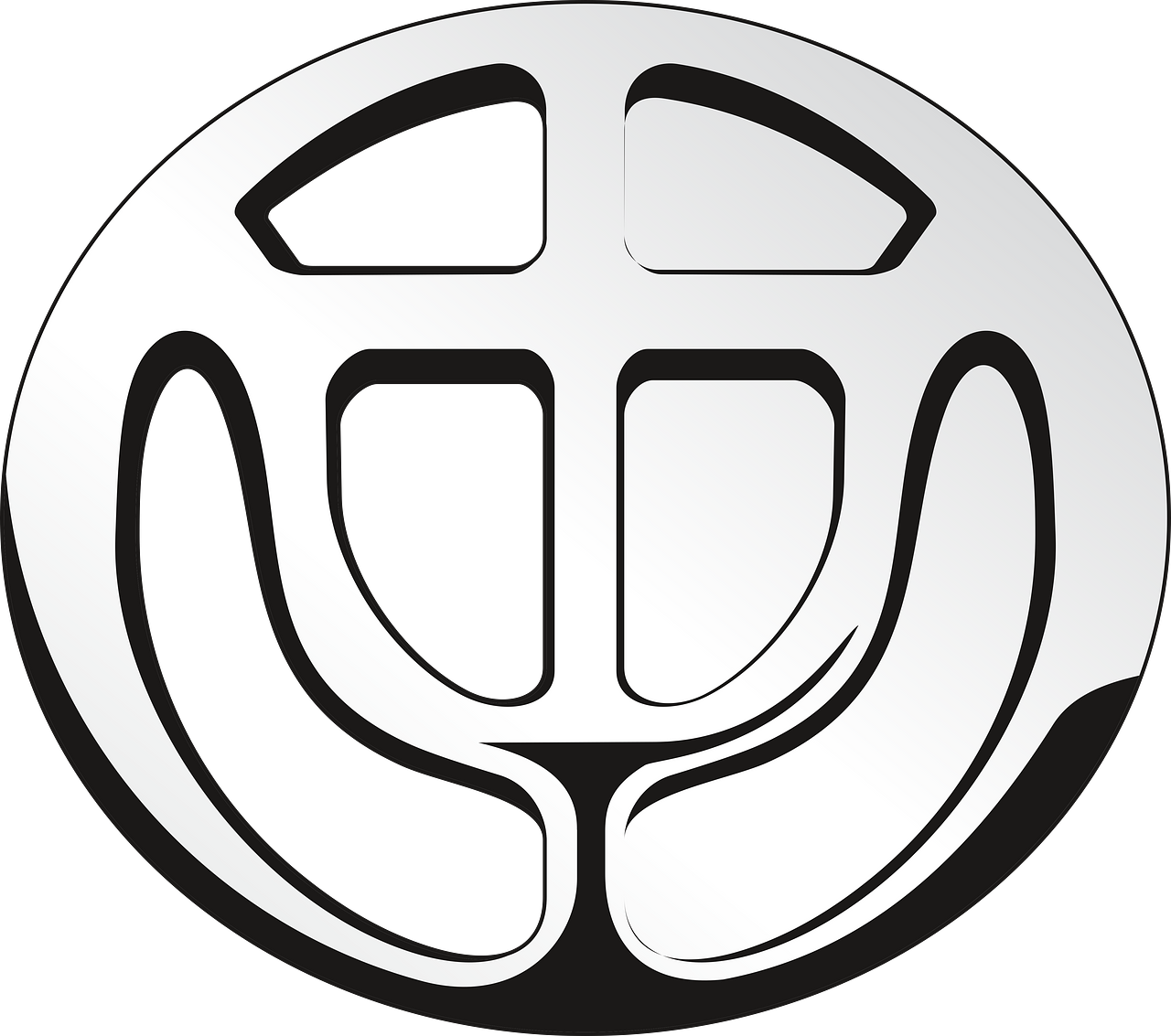 Brilliance China Auto