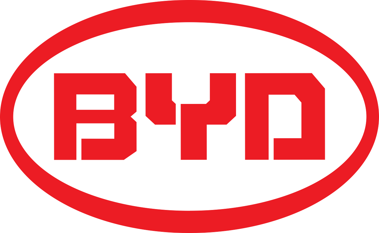 BYD Auto
