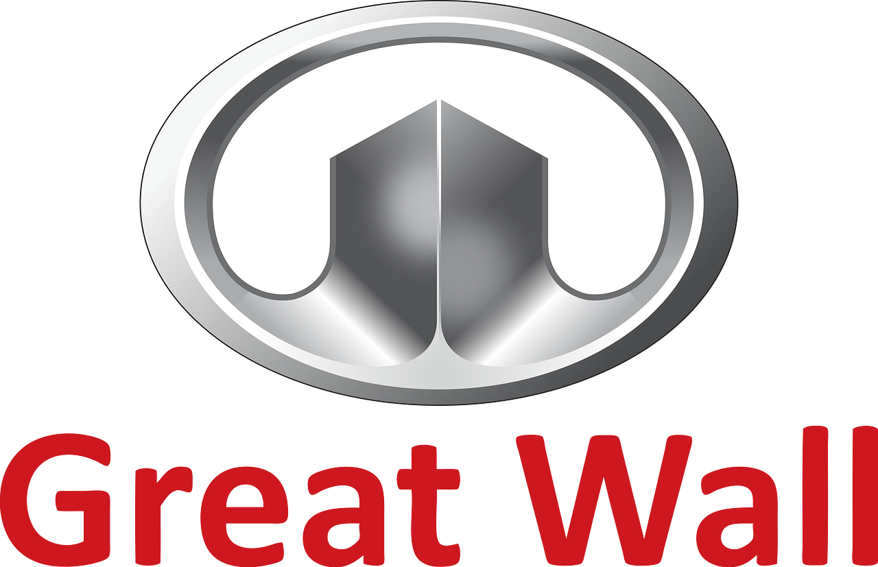 Great Wall Motors Company