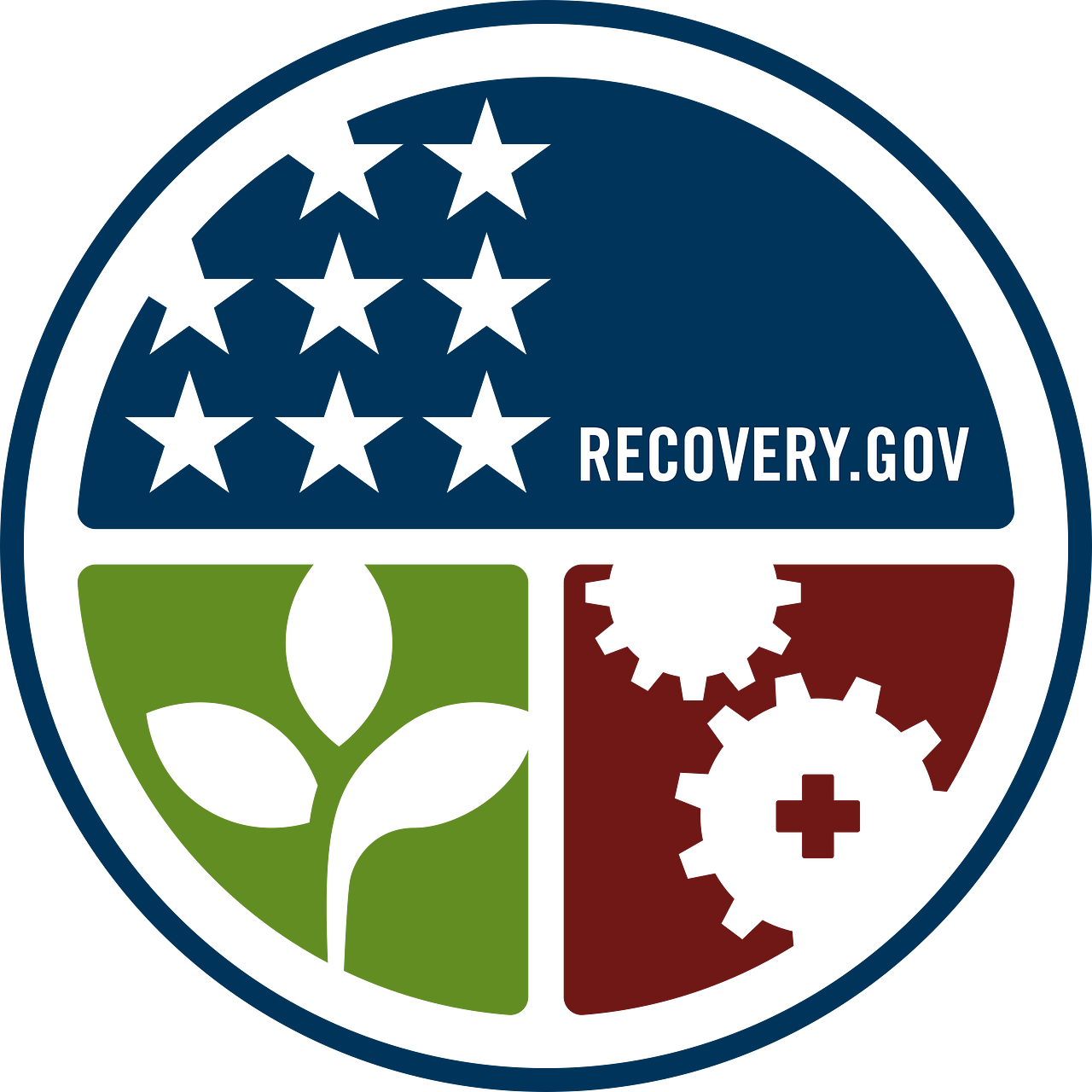 Recovery