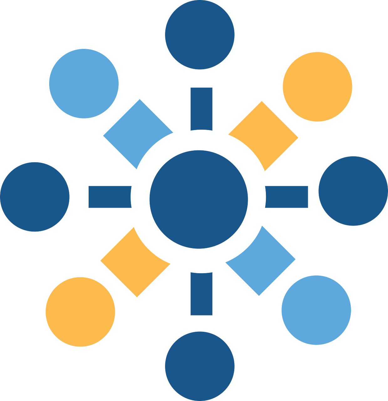 Bluzelle