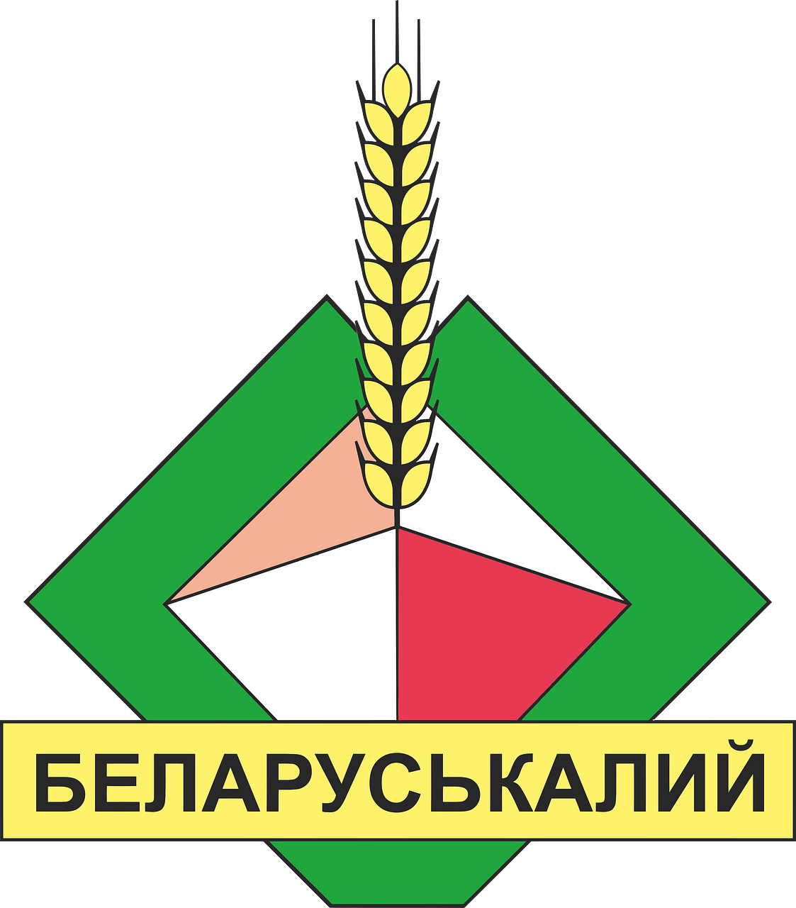 Belkali
