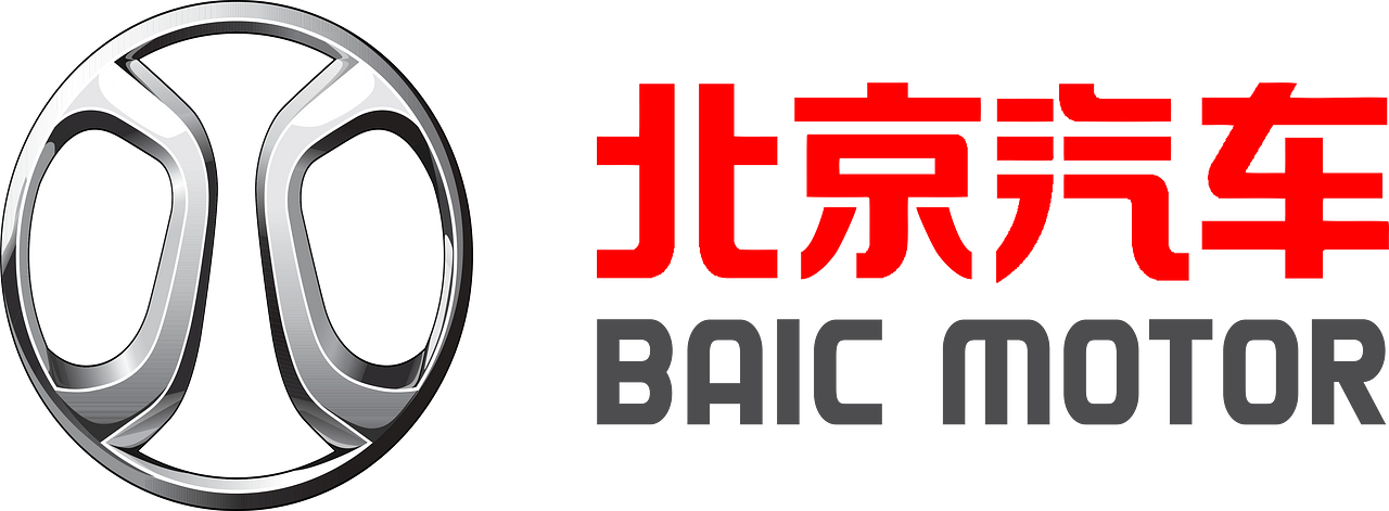 Beijing Automotive Industry Holding Co Ltd