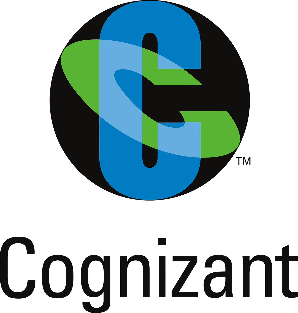 Cognizant Technology Solutions Corp.