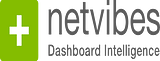 Netvibes